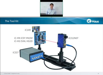 Laser Tools Webinar CN