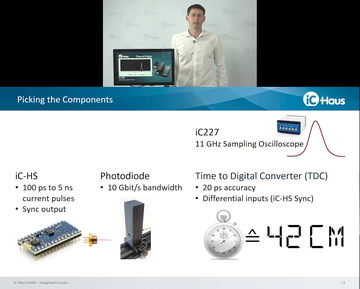 iC-HS Webinar