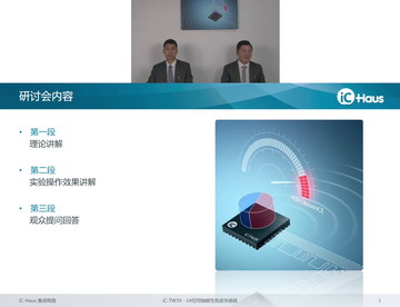 iC-TW39 Webinar CN2