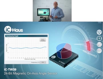 iC-TW39 Webinar