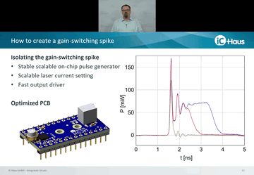 iC-Haus Webinars